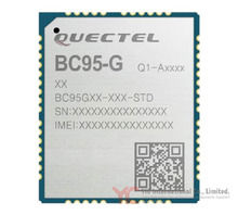 BC95GVBA-I01-CNASA Image