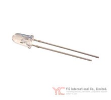 LW520A