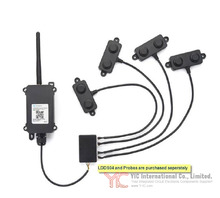 LDDS04-US915