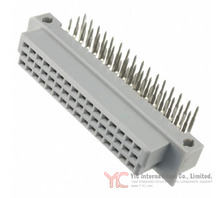 DIN-048RSC-SR1-HM
