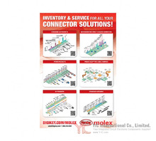 MOLEX-POSTER