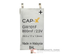 GW101F