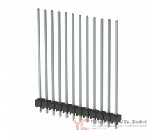 HTSW-112-21-T-S-LL