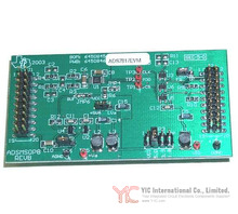 ADS7817EVM