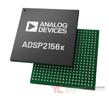 ADSP-21569BBCZ8