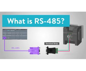 Komplette RS-485-Kommunikationshandbuch: Verkabelung, Geräte, Protokolle und Fehlerbehebung