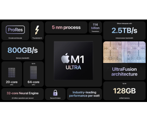 Apple M1 Ultra Architektur, Leistung und UltraFusion-Technologie