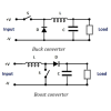 Leitfaden zu Buck-, Boost- und Buck-Boost-Konverter