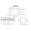 Vollständige Anleitung für D Flip-Flop: Arbeit, Konvertierung und Designtipps