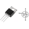 MOSFET-Grundlagen, Struktur und Betriebsmerkmale
