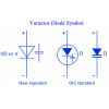 Varactor-Diode Struktur, Betrieb und RF-Anwendungen Anleitung