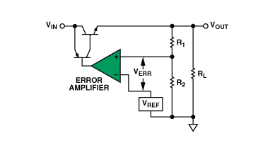 Figure 3. Quasi-LDO Circuit