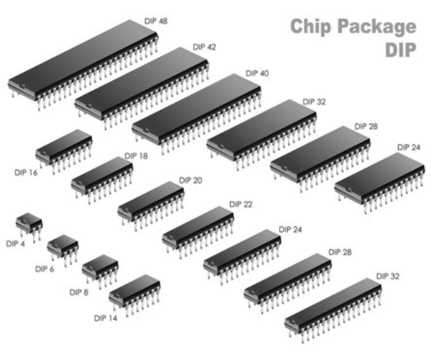 Dual Inline Package Standard Pins and Sizes