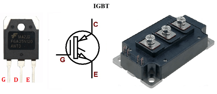 IGBT