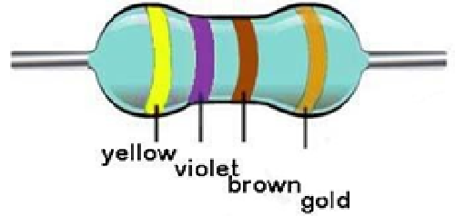 4-Band Resistor
