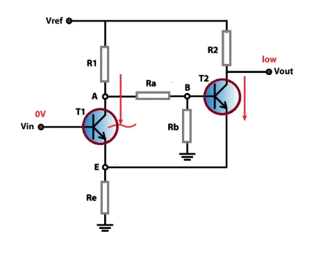 Transistor-Based Schmitt Triggers