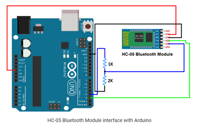 HC-05 Bluetooth Module Wiring with Arduino