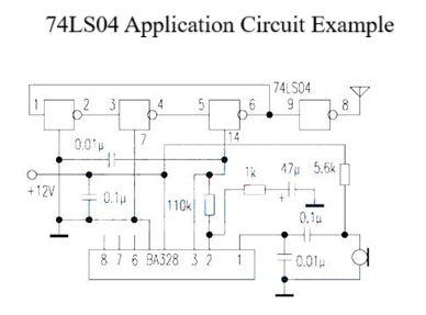 Tone generator or sound oscillator