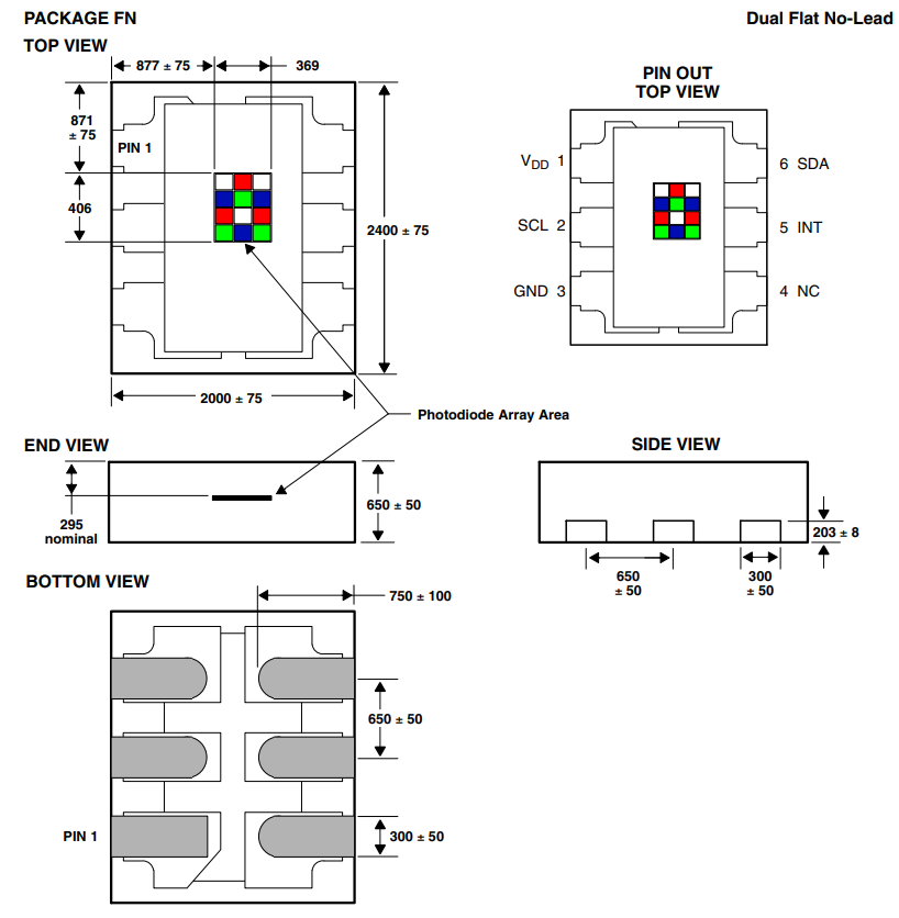 Mechanical Dimensions