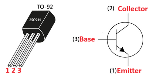 Pinout Configuration