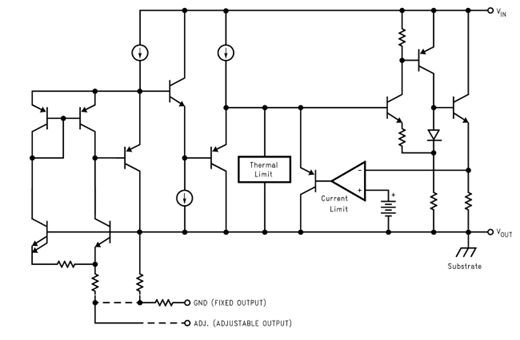 How the LM1117 Works Internally