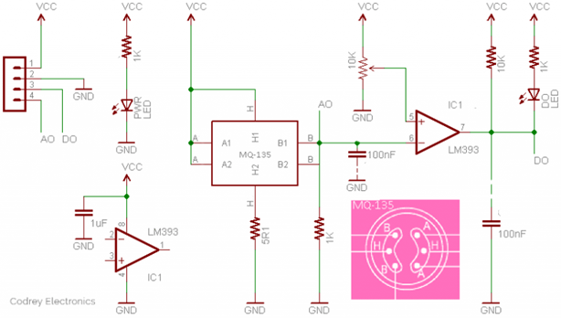 MQ-135 Gas Sensor Working in Circuit