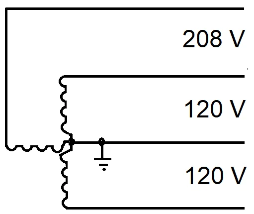 Figure 7. 208 Y/120 V System