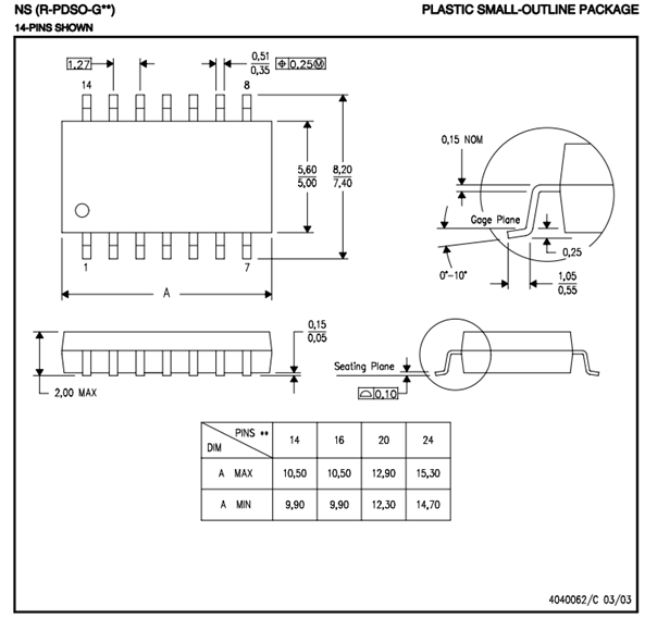 74LS04 Packaging Dimension