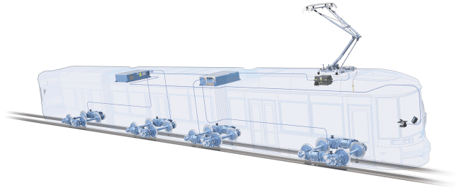 Figure 4. Railway Traction Systems
