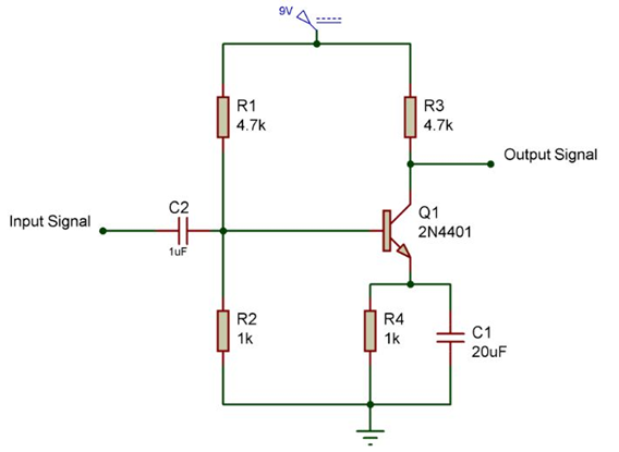 2N4401 as a Common-Emitter Signal Amplifier