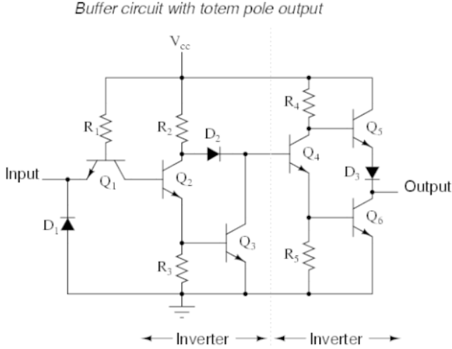 Figure 8. Schematic Diagram with Totem Pole Output Transistors