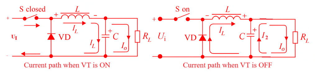 Buck Converter Working Operation