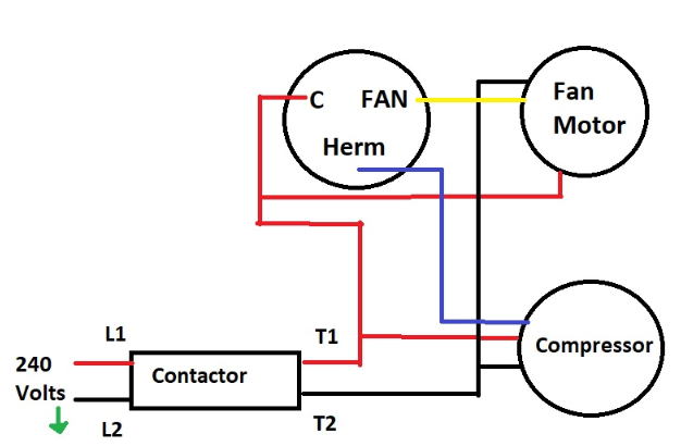 Figure 5. AC Capacitor Wiring Color Codes