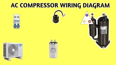 Air Conditioning Unit