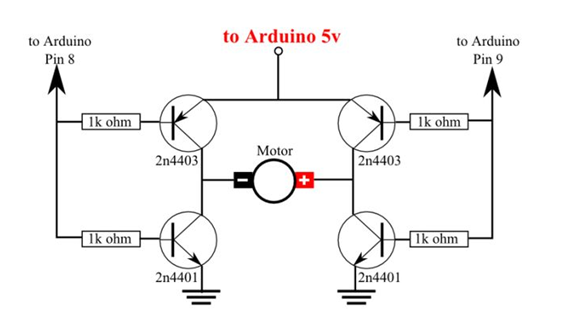 2N4403 as a High-Side Switch in an H-Bridge Motor Driver