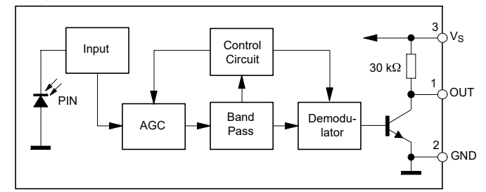 TSOP1838 Block Diagram