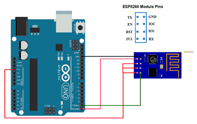 ESP8266 and Arduino Uno Wiring Diagram
