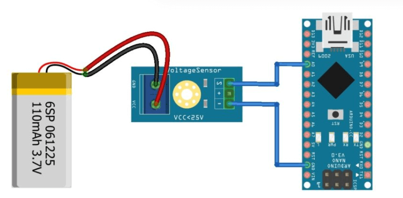 Working with Arduino