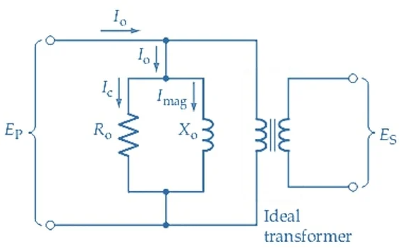Figure 4. No-Load Equivalent Circuit