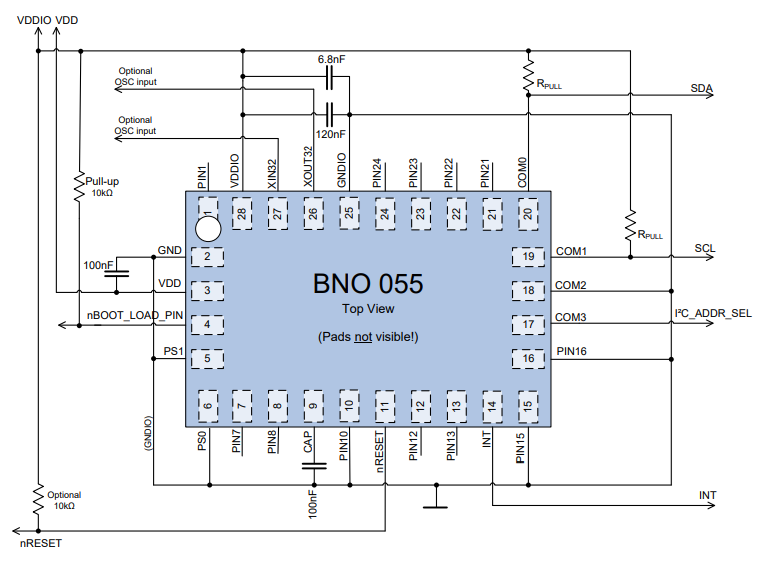 BNO055 Module Communication Configurations