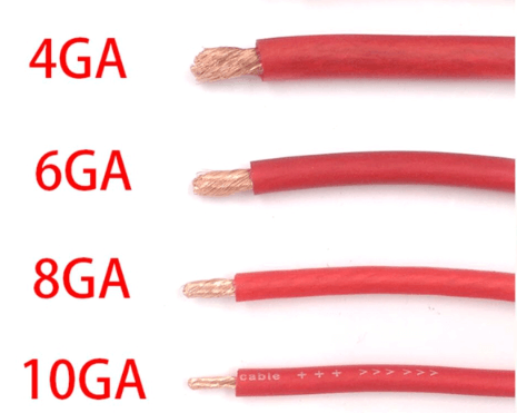 Comparing 6 AWG to Other Wire Gauges