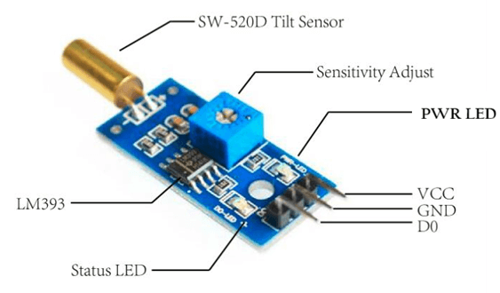 SW-520D Sensor Module Components