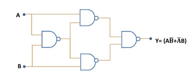 Figure 6. Constructing an XOR Gate Using Only NOR Gates