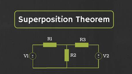 How the Superposition Theorem Works in Circuits?