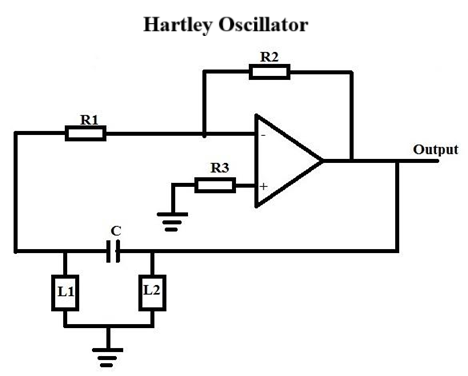 Hartley Oscillator