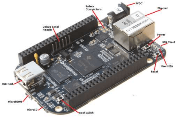 BeagleBone Black Connectors