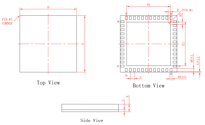 Mechanical Dimensions