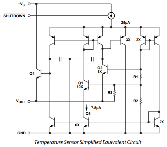 Simplified Equivalent Circuit