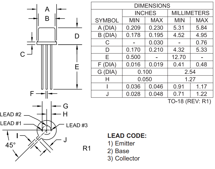 Mechanical Dimensions