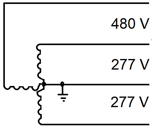 Figure 8. 480 Y/277 V System